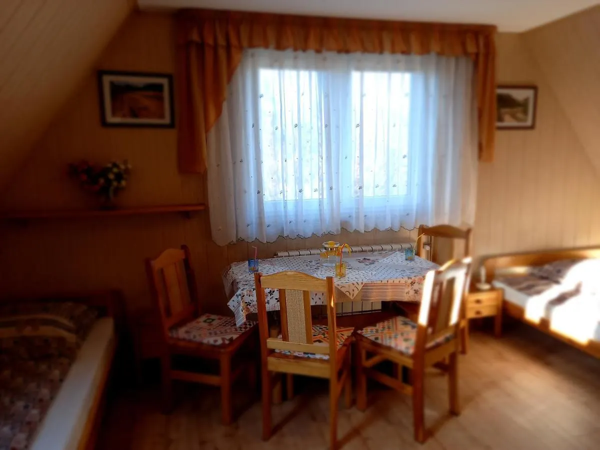 Homestay Pokoje Goscinne Tessa Zakopane